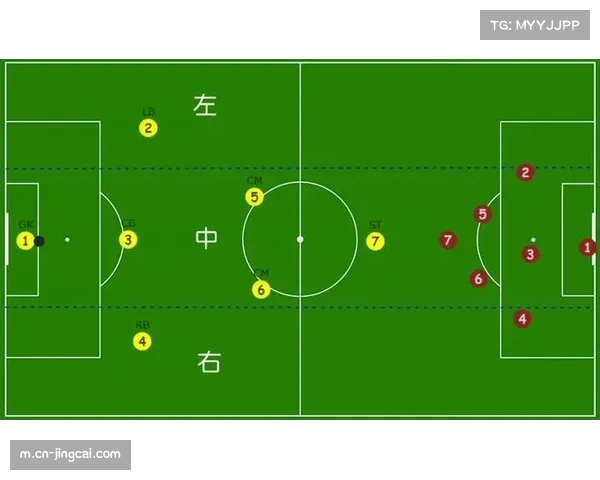 水晶宫三中卫体系稳固 防守反击战术效率惊人